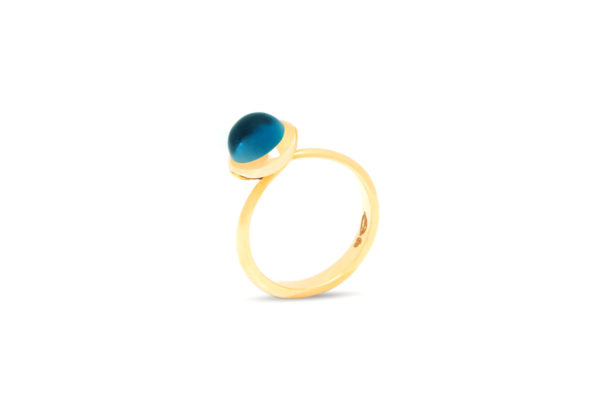 London Blue Topaz Small Sphere Ring