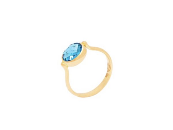 Checkerboard Sky Blue Topaz Ring