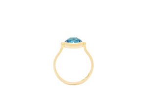 Checkerboard Sky Blue Topaz Ring - Image 2